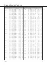 Предварительный просмотр 20 страницы Sanyo LCD-32K30 Service Manual