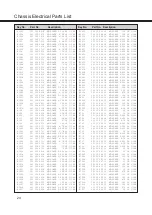 Предварительный просмотр 24 страницы Sanyo LCD-32K30 Service Manual