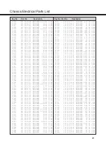 Предварительный просмотр 25 страницы Sanyo LCD-32K30 Service Manual