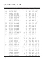 Предварительный просмотр 28 страницы Sanyo LCD-32K30 Service Manual