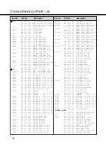 Предварительный просмотр 32 страницы Sanyo LCD-32K30 Service Manual