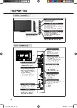 Preview for 8 page of Sanyo LCD-32K30TD Owner'S Manual