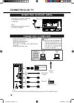 Preview for 10 page of Sanyo LCD-32K30TD Owner'S Manual