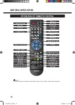 Preview for 12 page of Sanyo LCD-32K30TD Owner'S Manual