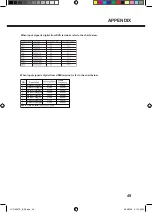 Preview for 49 page of Sanyo LCD-32K30TD Owner'S Manual