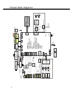 Предварительный просмотр 4 страницы Sanyo LCD-32K30TD Service Manual