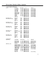 Предварительный просмотр 11 страницы Sanyo LCD-32K30TD Service Manual