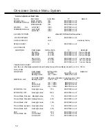 Предварительный просмотр 12 страницы Sanyo LCD-32K30TD Service Manual