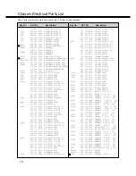 Предварительный просмотр 18 страницы Sanyo LCD-32K30TD Service Manual