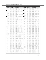 Предварительный просмотр 19 страницы Sanyo LCD-32K30TD Service Manual