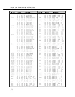 Предварительный просмотр 24 страницы Sanyo LCD-32K30TD Service Manual