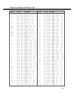 Предварительный просмотр 25 страницы Sanyo LCD-32K30TD Service Manual