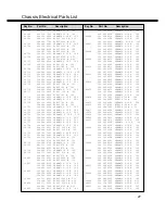 Предварительный просмотр 27 страницы Sanyo LCD-32K30TD Service Manual