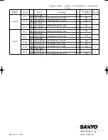 Предварительный просмотр 47 страницы Sanyo LCD-32K30TD Service Manual