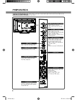 Preview for 8 page of Sanyo LCD-32K40 Owner'S Manual