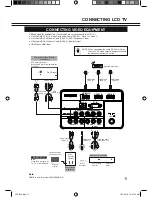 Preview for 11 page of Sanyo LCD-32K40 Owner'S Manual