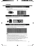 Preview for 47 page of Sanyo LCD-32K40 Owner'S Manual