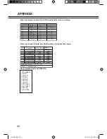 Preview for 48 page of Sanyo LCD-32K40 Owner'S Manual