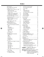 Preview for 5 page of Sanyo LCD-32K40TD Instruction Manual