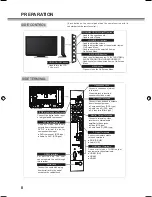 Preview for 8 page of Sanyo LCD-32K40TD Instruction Manual