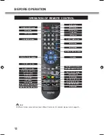 Preview for 12 page of Sanyo LCD-32K40TD Instruction Manual