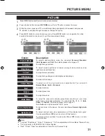 Preview for 31 page of Sanyo LCD-32K40TD Instruction Manual