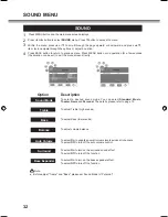 Preview for 32 page of Sanyo LCD-32K40TD Instruction Manual