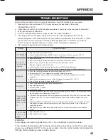 Preview for 45 page of Sanyo LCD-32K40TD Instruction Manual