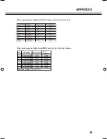 Preview for 49 page of Sanyo LCD-32K40TD Instruction Manual