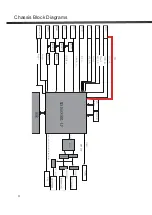 Preview for 4 page of Sanyo LCD-32S10 Service Manual