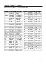 Preview for 11 page of Sanyo LCD-32S10 Service Manual