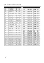 Предварительный просмотр 12 страницы Sanyo LCD-32S10 Service Manual