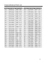 Предварительный просмотр 13 страницы Sanyo LCD-32S10 Service Manual