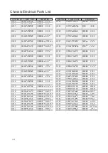 Предварительный просмотр 14 страницы Sanyo LCD-32S10 Service Manual