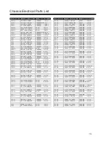 Предварительный просмотр 15 страницы Sanyo LCD-32S10 Service Manual