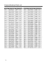 Preview for 16 page of Sanyo LCD-32S10 Service Manual