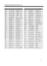 Предварительный просмотр 17 страницы Sanyo LCD-32S10 Service Manual