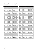 Preview for 18 page of Sanyo LCD-32S10 Service Manual