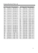 Предварительный просмотр 19 страницы Sanyo LCD-32S10 Service Manual