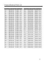 Предварительный просмотр 21 страницы Sanyo LCD-32S10 Service Manual