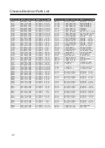 Preview for 22 page of Sanyo LCD-32S10 Service Manual