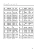 Preview for 23 page of Sanyo LCD-32S10 Service Manual