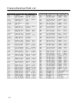 Preview for 24 page of Sanyo LCD-32S10 Service Manual