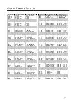 Предварительный просмотр 27 страницы Sanyo LCD-32S10 Service Manual