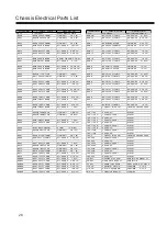 Предварительный просмотр 28 страницы Sanyo LCD-32S10 Service Manual