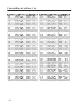 Preview for 30 page of Sanyo LCD-32S10 Service Manual