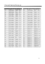 Предварительный просмотр 31 страницы Sanyo LCD-32S10 Service Manual