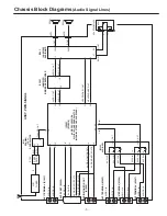 Preview for 5 page of Sanyo LCD-32XA2 Service Manual