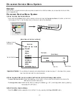 Preview for 9 page of Sanyo LCD-32XA2 Service Manual
