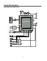 Preview for 4 page of Sanyo LCD-32XF7 Service Manual